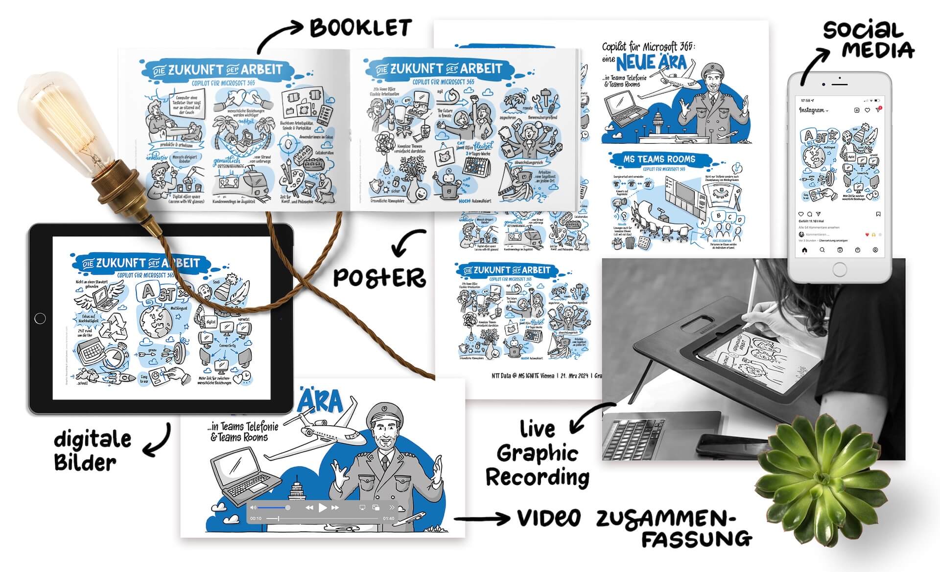 Graphic Recording Header