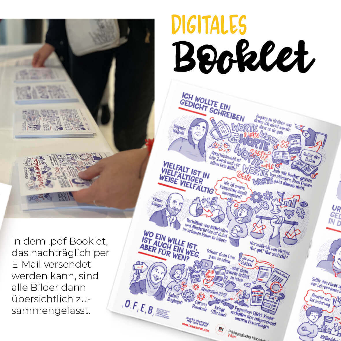 Graphic Recording Slider Bild 07